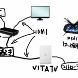 【PSVITA】VITATVを使ってゲームプレイを録画キャプチャーする方法