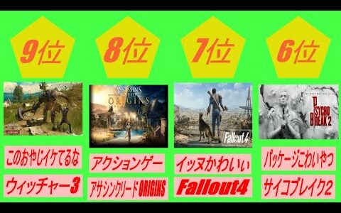 【Epic games】無料配布されるおすすめゲームランキング　TOP10