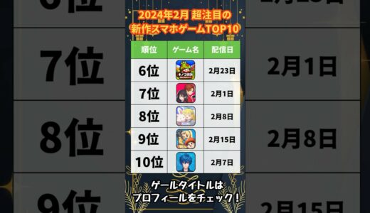 【おすすめスマホゲーム】2024年2月リリース予定 最新作アプリゲーム10選【リセマラ 無課金 ソシャゲ】#shorts