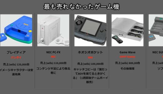 最も売れなかったゲーム機