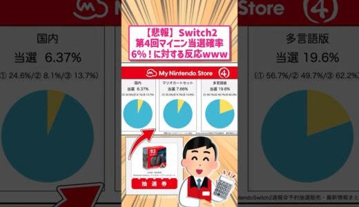 任天堂switch2第四回抽選の当選率が...に対する反応www　#switch2 #switch #任天堂  #抽選  #当選  #2ch名作スレ スレ #2chまとめ #なんj